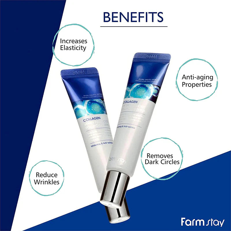 Farmstay Collagen Water Full Moist Rolling Eye Serum