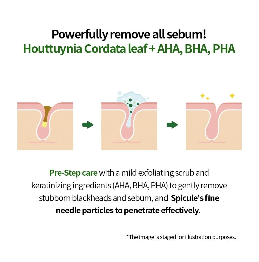 Fraijour Heartleaf Pore Melting Gel Mask
