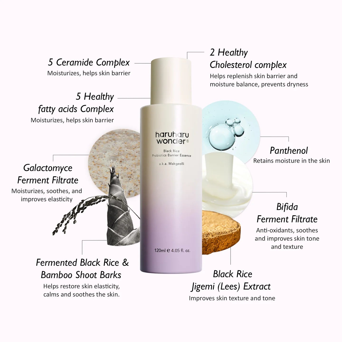 Haruharu Wonder Black Rice Probiotics Barrier Essence