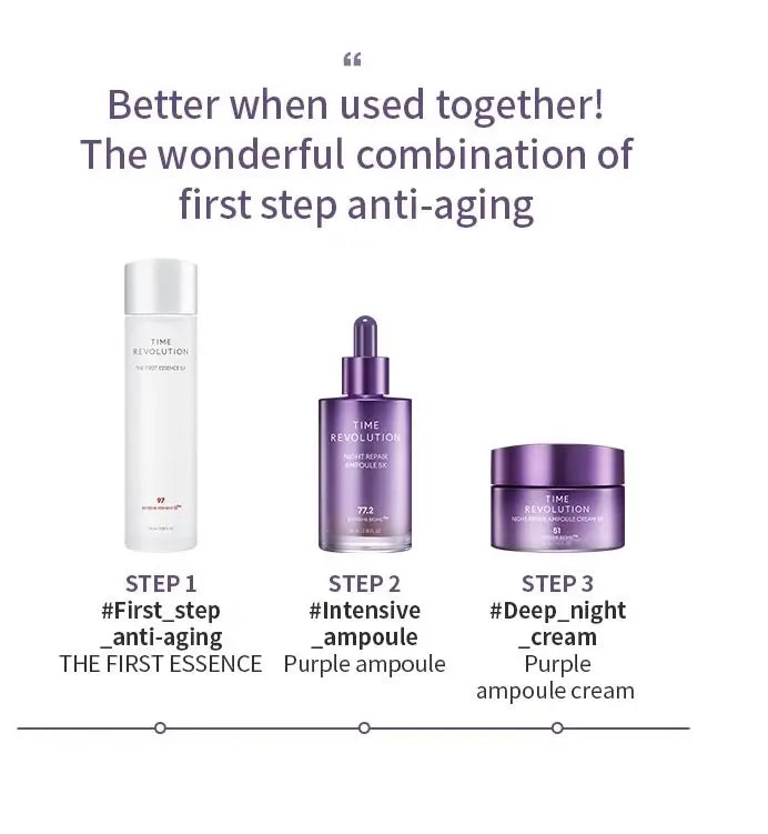 Missha Time Revolution Antiaging Step