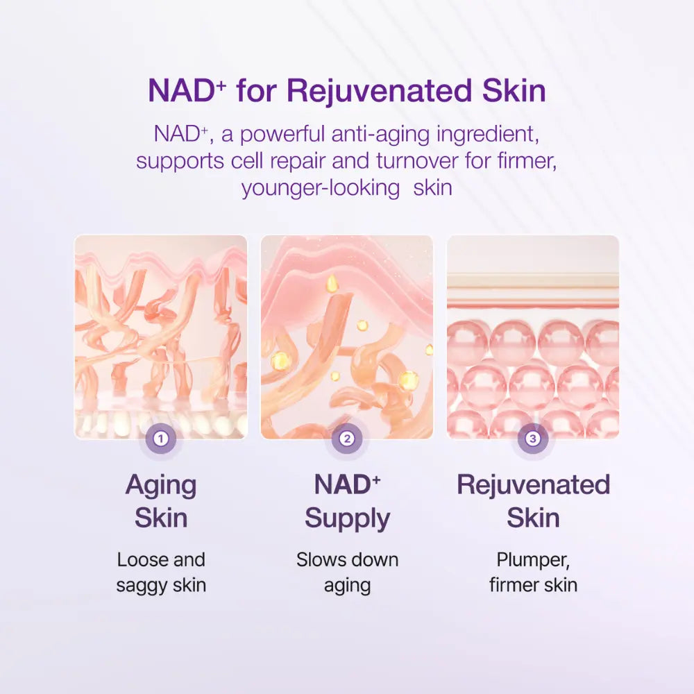 Numbuzin No.9+ NAD+ BIO Lifting-sil Essence 30 ml