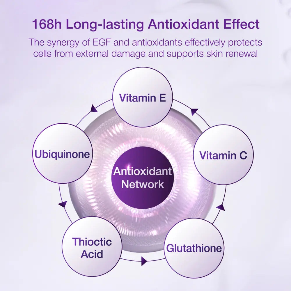 Numbuzin No.9+ NAD+ BIO Lifting-sil Essence 30 ml